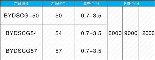 南安螺旋式声测管现货规格尺寸
